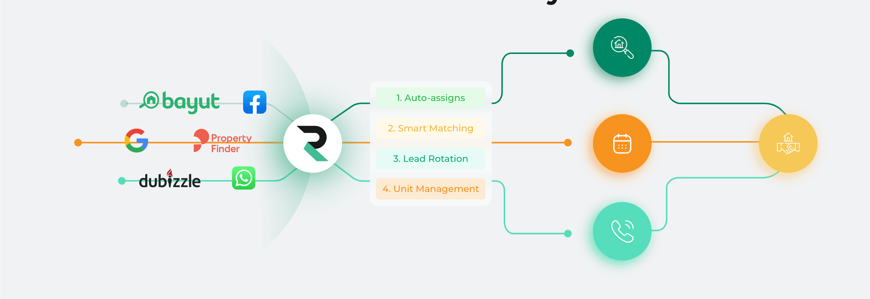 Revenyu screenshot 2