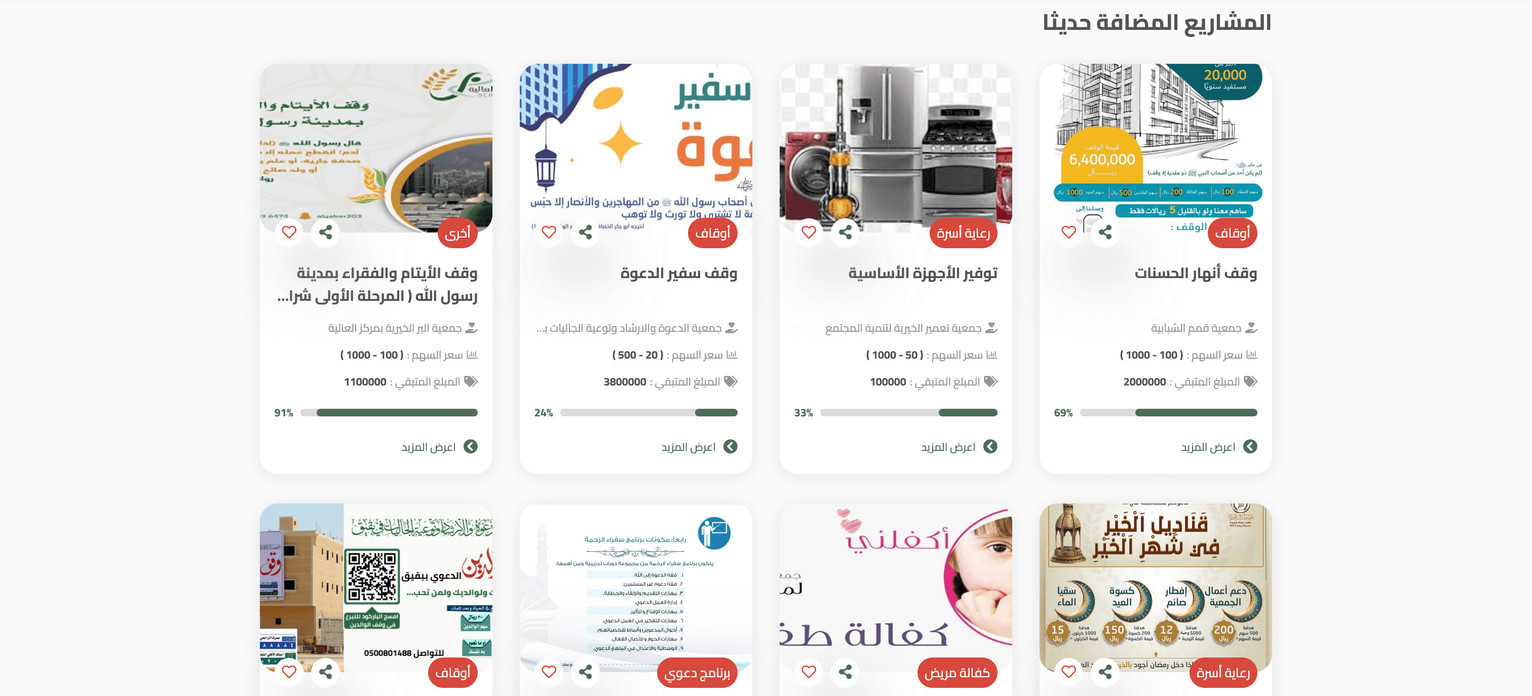 snabl Website screenshot 1